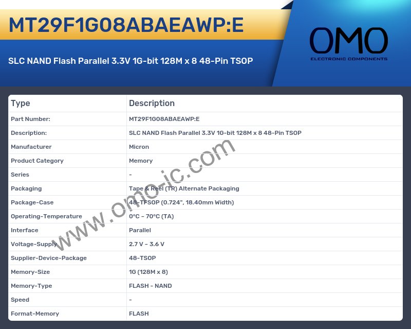 MT29F1G08ABAEAWP:E