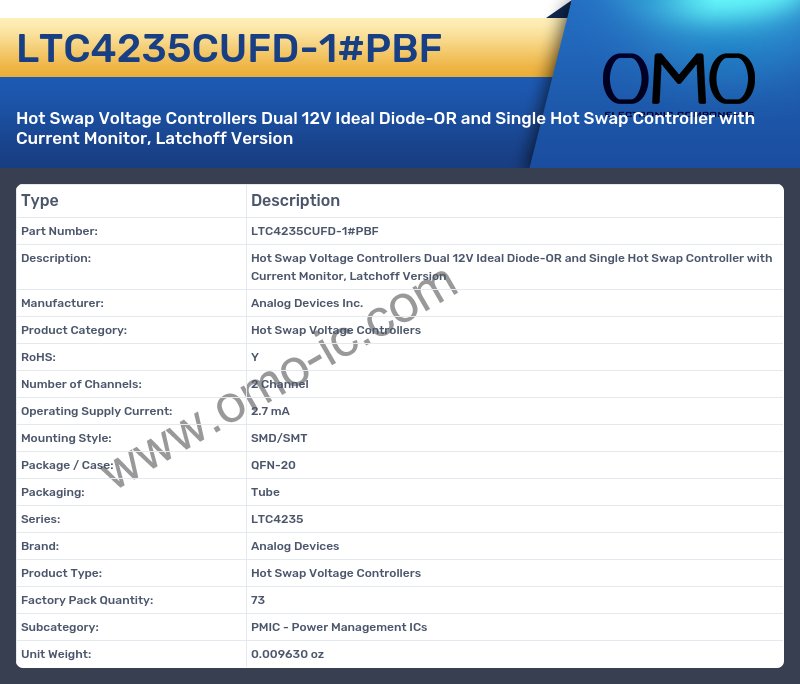 LTC4235CUFD-1#PBF