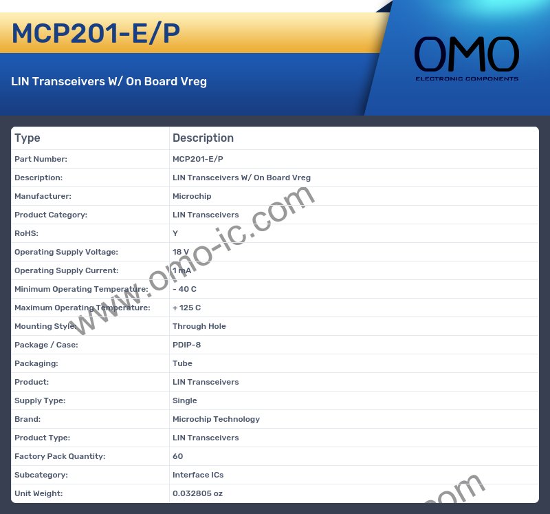 MCP201-E/P