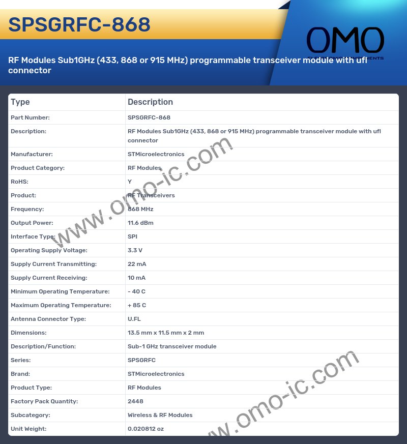 SPSGRFC-868