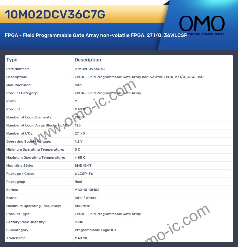 10M02DCV36C7G