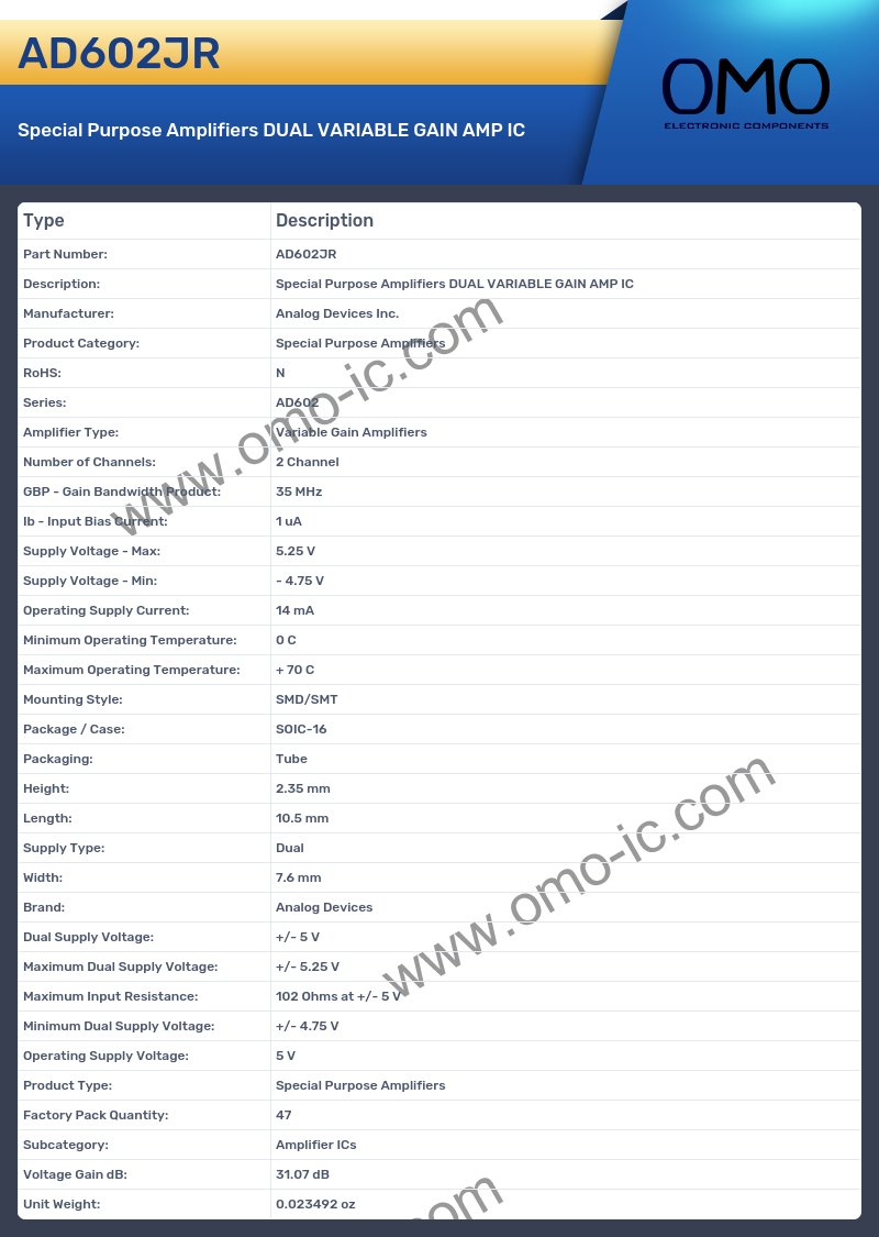 AD602JR