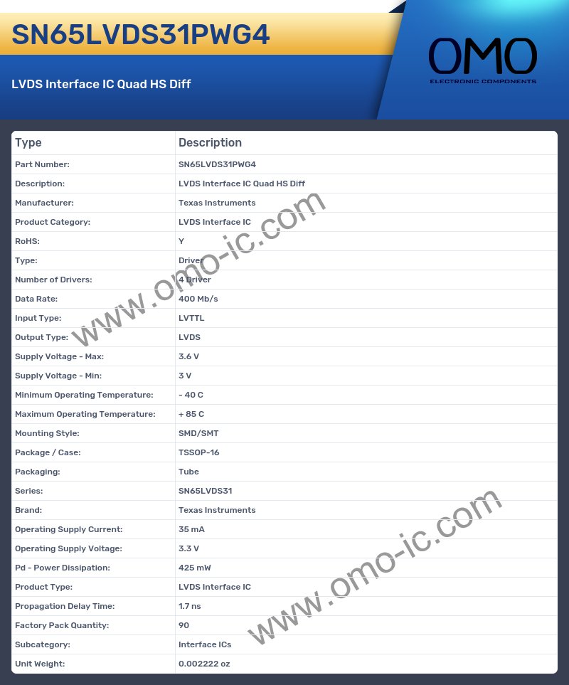 SN65LVDS31PWG4