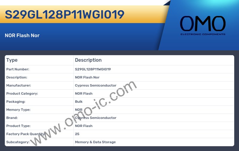 S29GL128P11WGI019