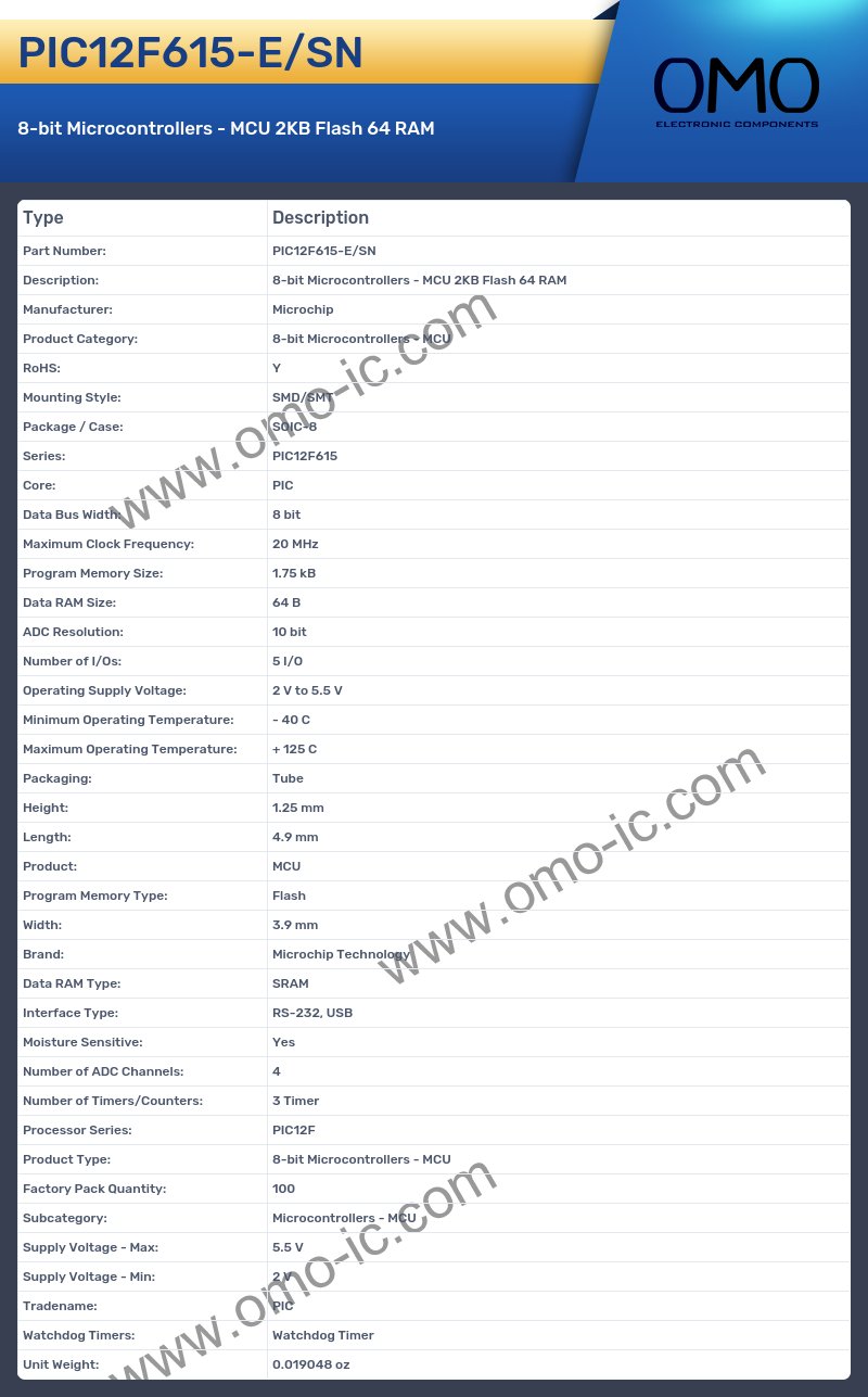 PIC12F615-E/SN