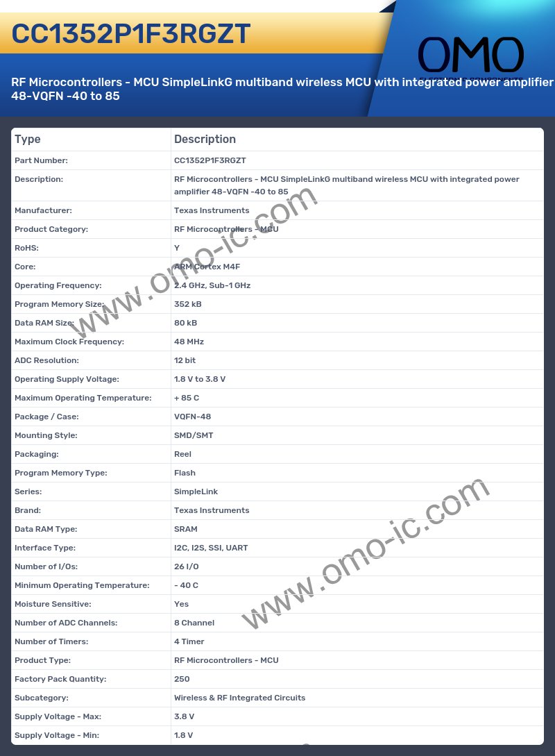 CC1352P1F3RGZT
