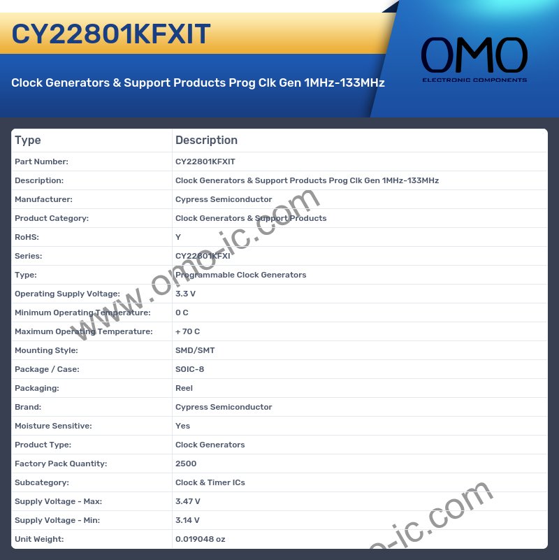 CY22801KFXIT