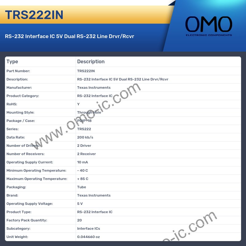 TRS222IN