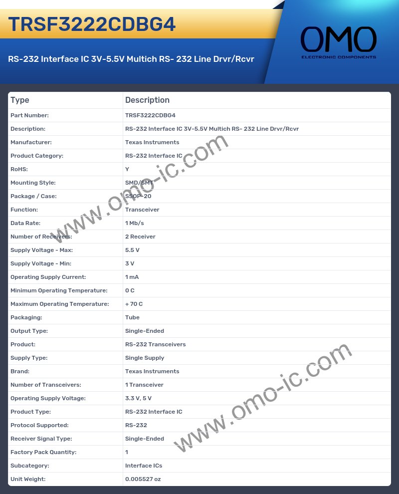 TRSF3222CDBG4