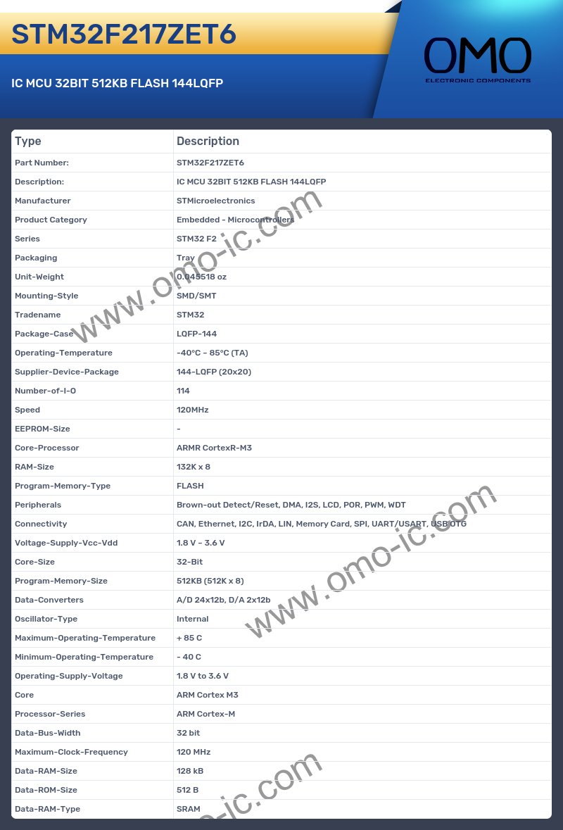 STM32F217ZET6