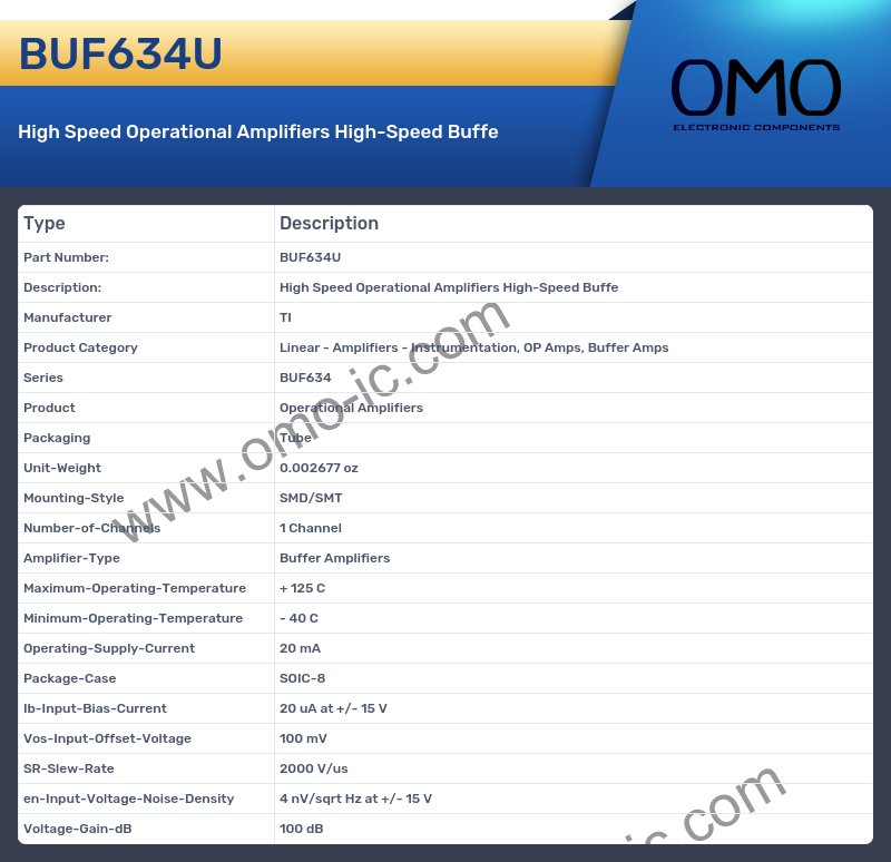 BUF634U