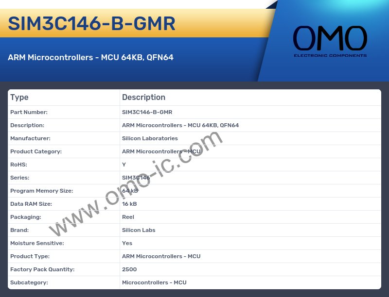 SIM3C146-B-GMR