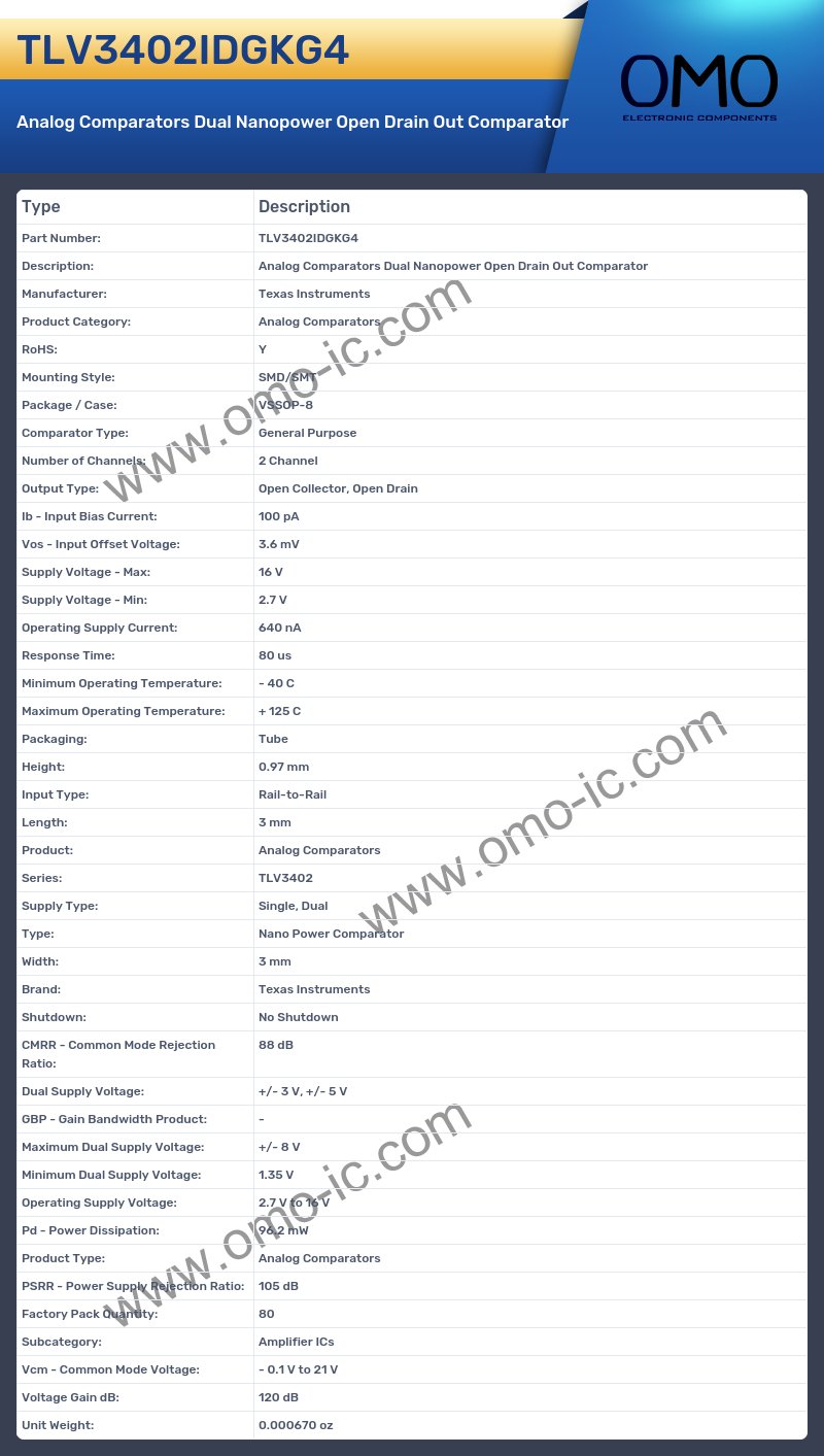 TLV3402IDGKG4
