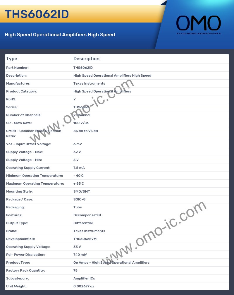 THS6062ID