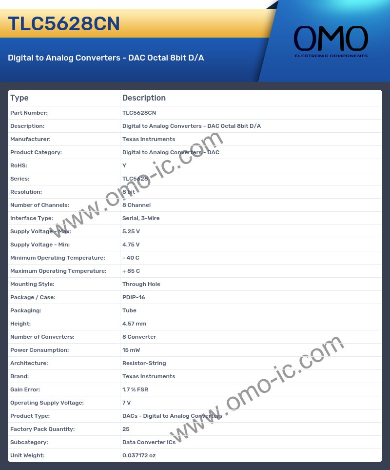 TLC5628CN