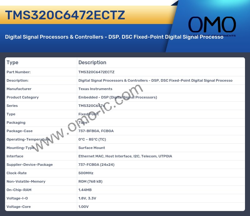 TMS320C6472ECTZ