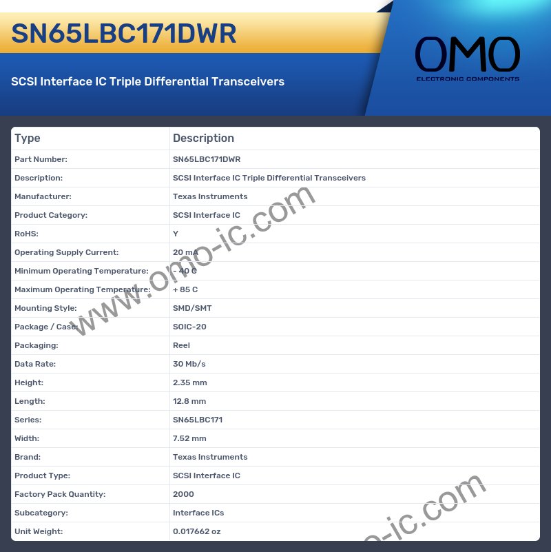 SN65LBC171DWR