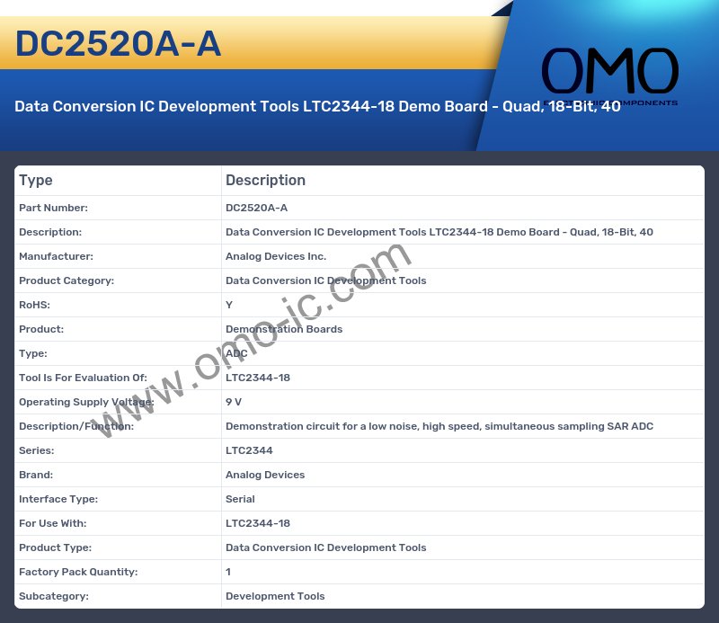 DC2520A-A