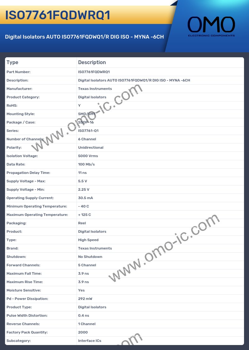 ISO7761FQDWRQ1