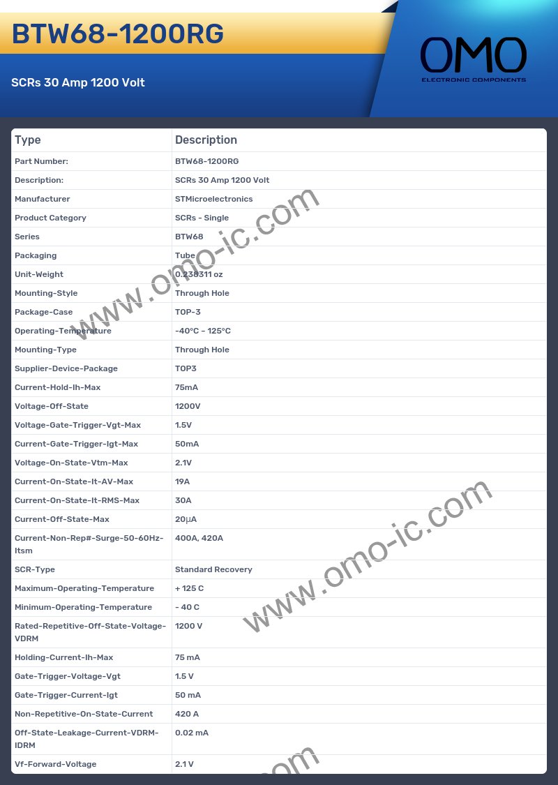 BTW68-1200RG