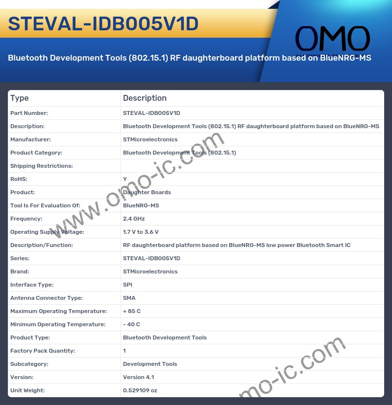 STEVAL-IDB005V1D