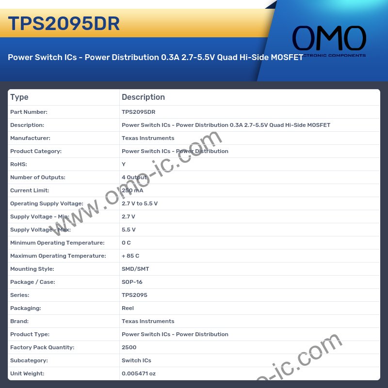 TPS2095DR