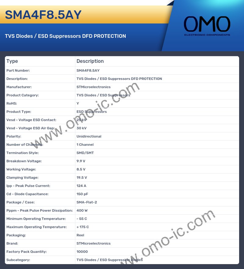 SMA4F8.5AY