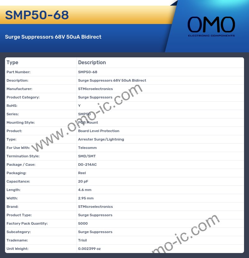 SMP50-68