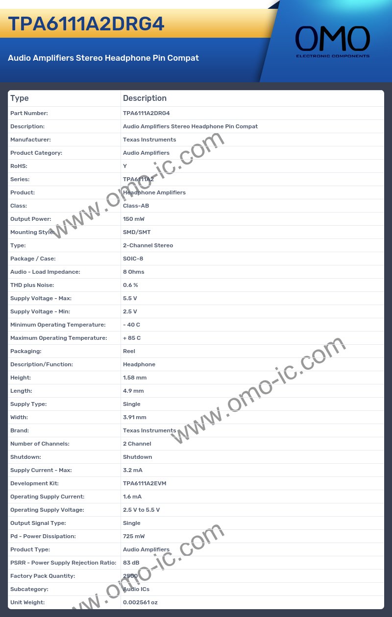 TPA6111A2DRG4