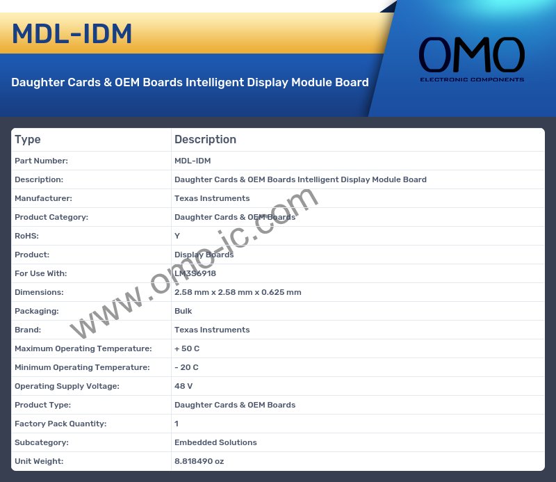 MDL-IDM