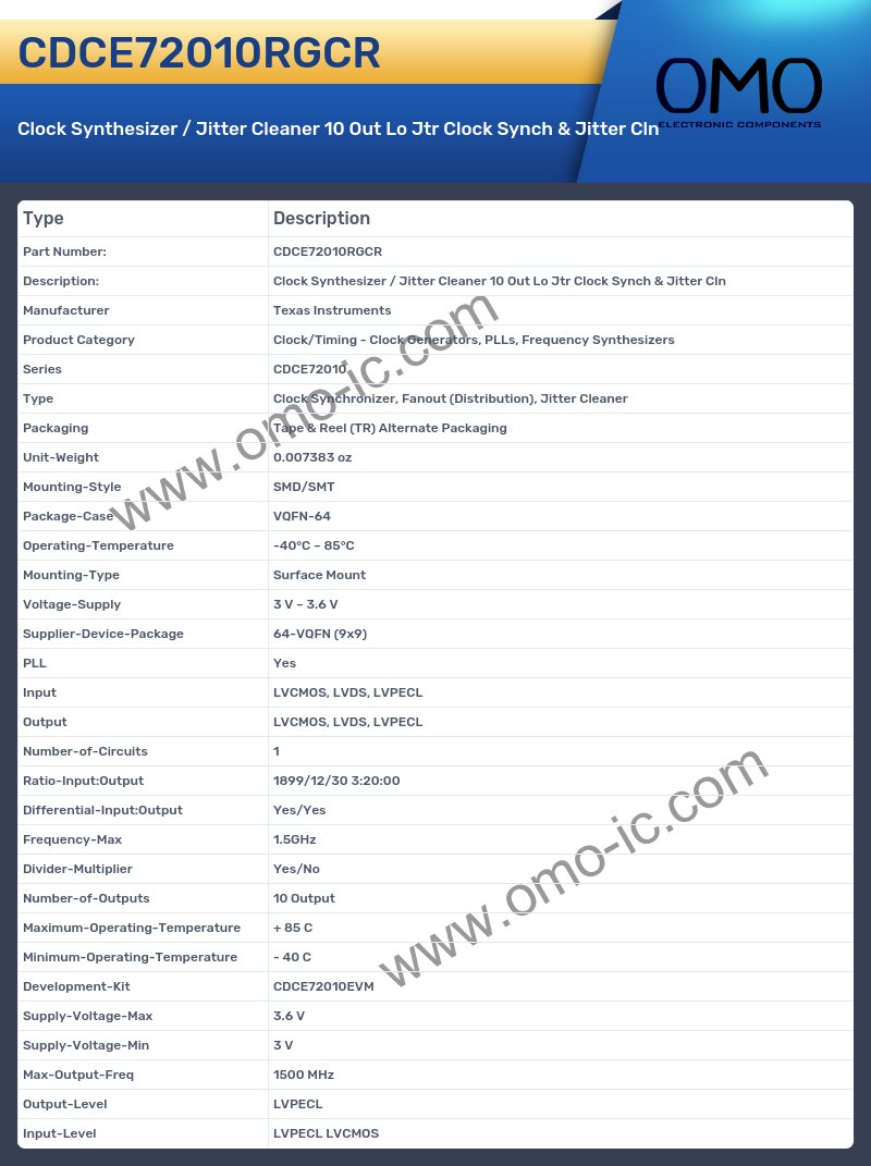 CDCE72010RGCR