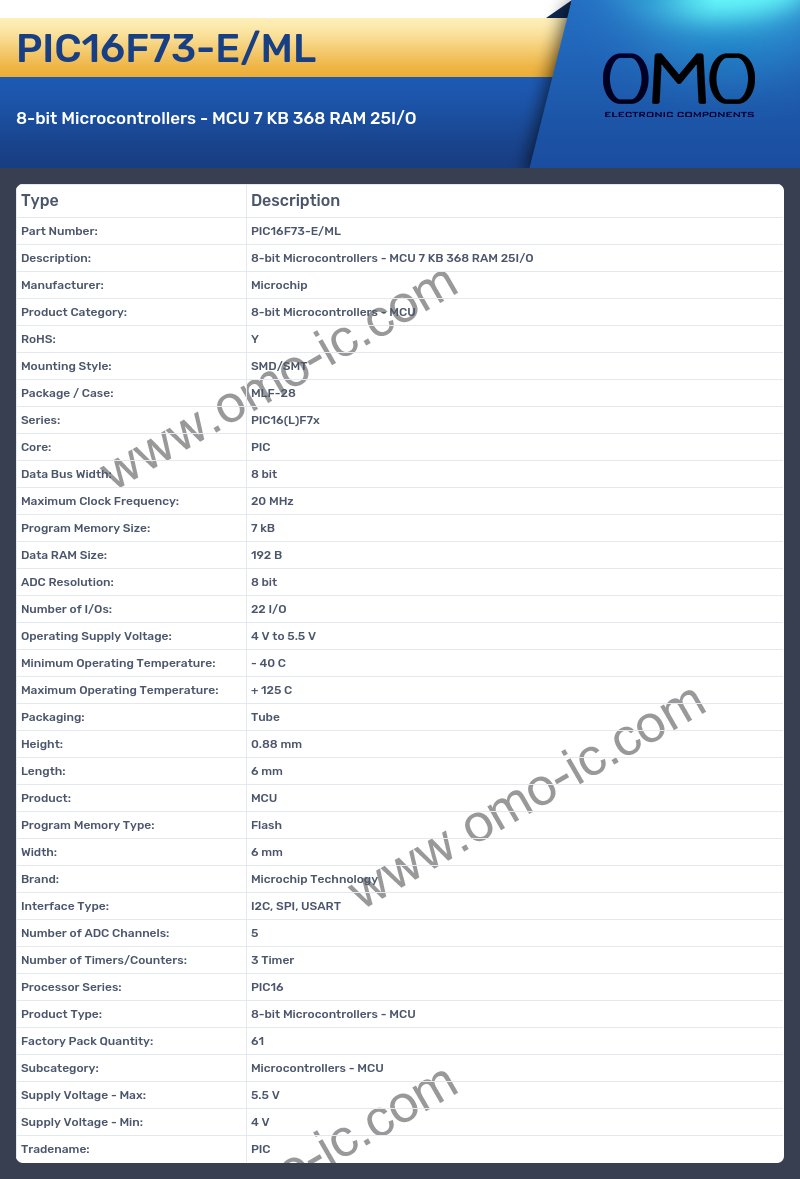 PIC16F73-E/ML