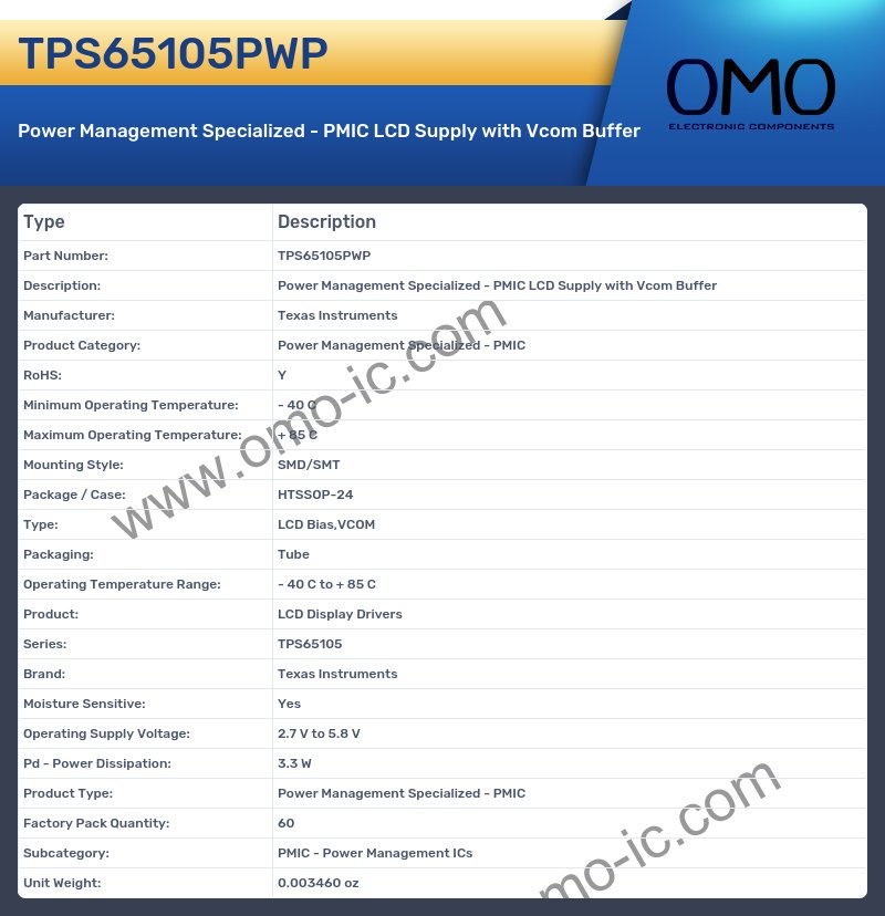 TPS65105PWP