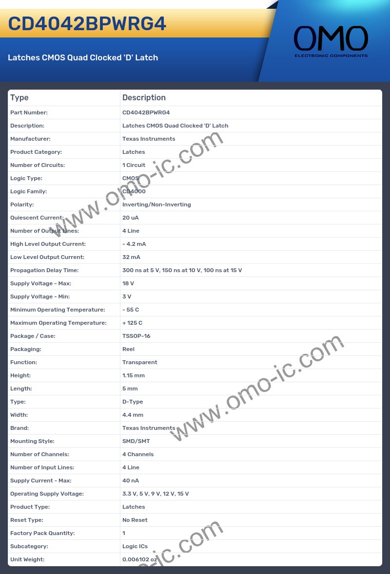 CD4042BPWRG4