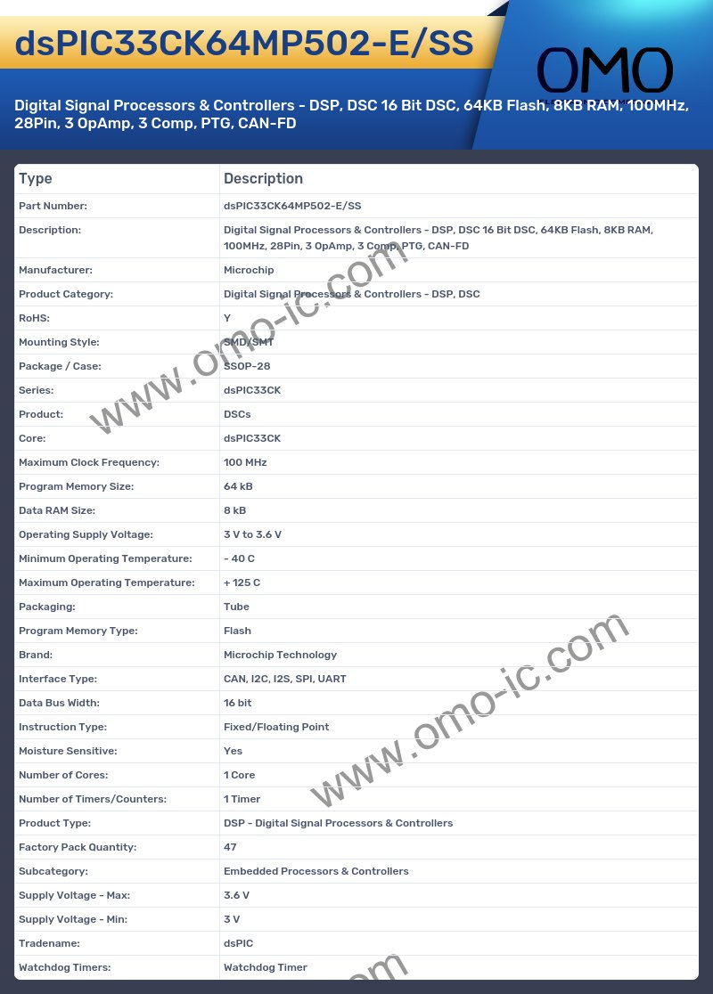 dsPIC33CK64MP502-E/SS