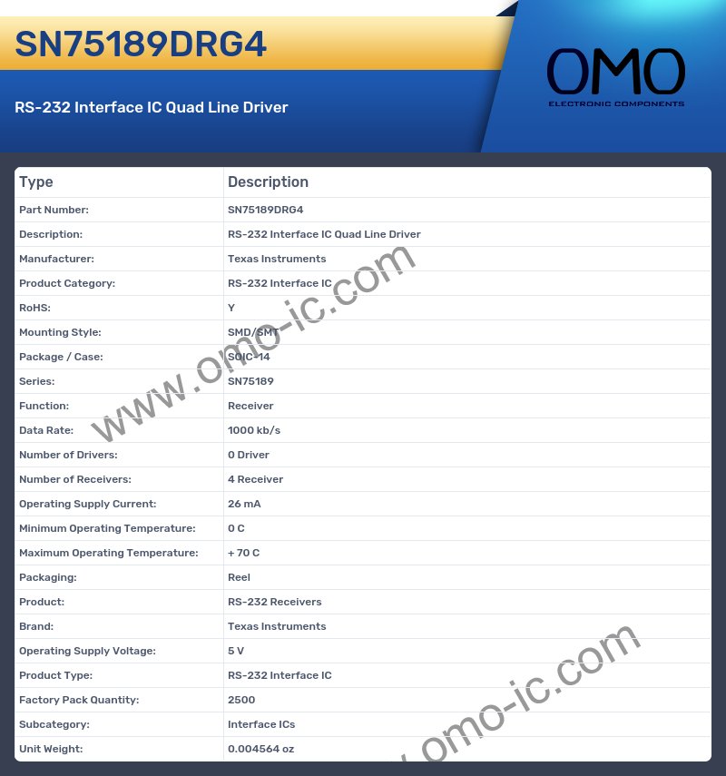 SN75189DRG4