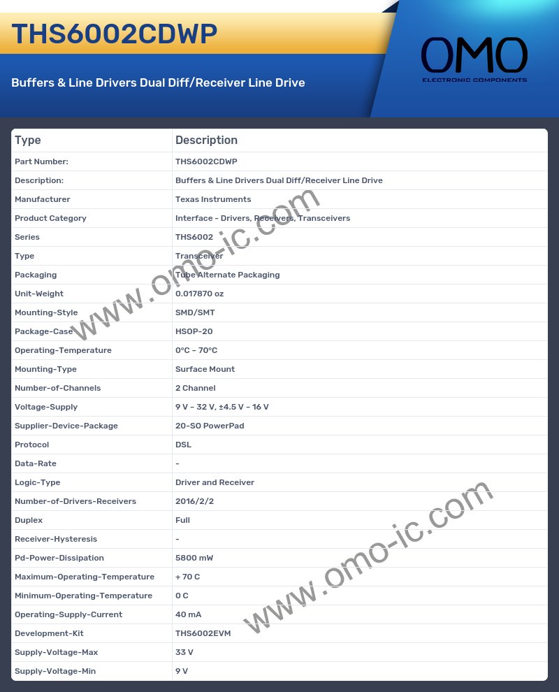 THS6002CDWP