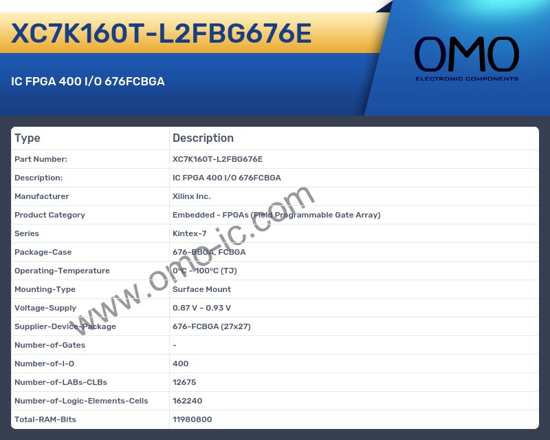 XC7K160T-L2FBG676E