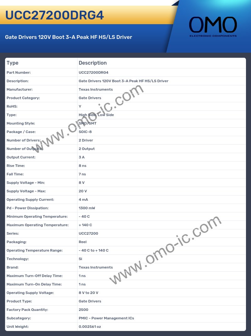 UCC27200DRG4