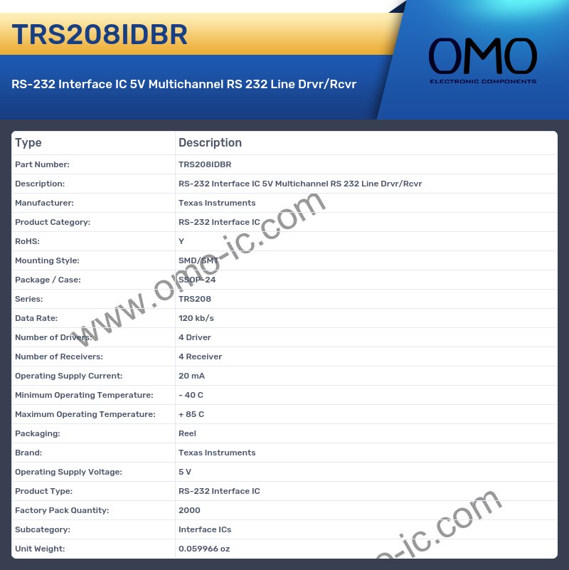 TRS208IDBR