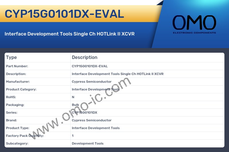 CYP15G0101DX-EVAL