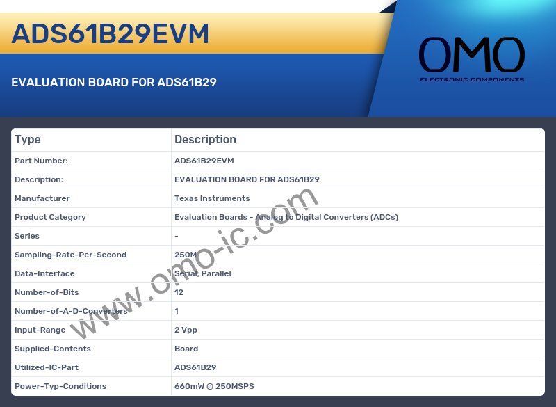 ADS61B29EVM
