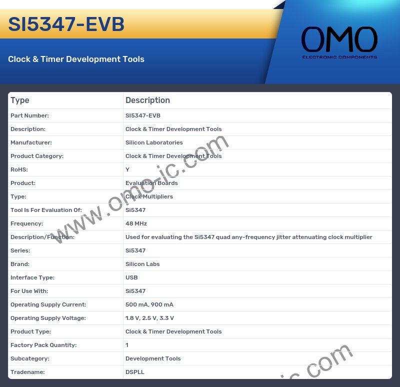 SI5347-EVB