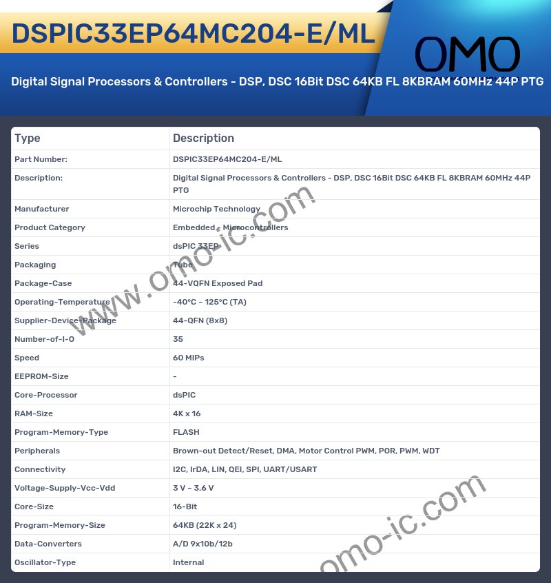 DSPIC33EP64MC204-E/ML