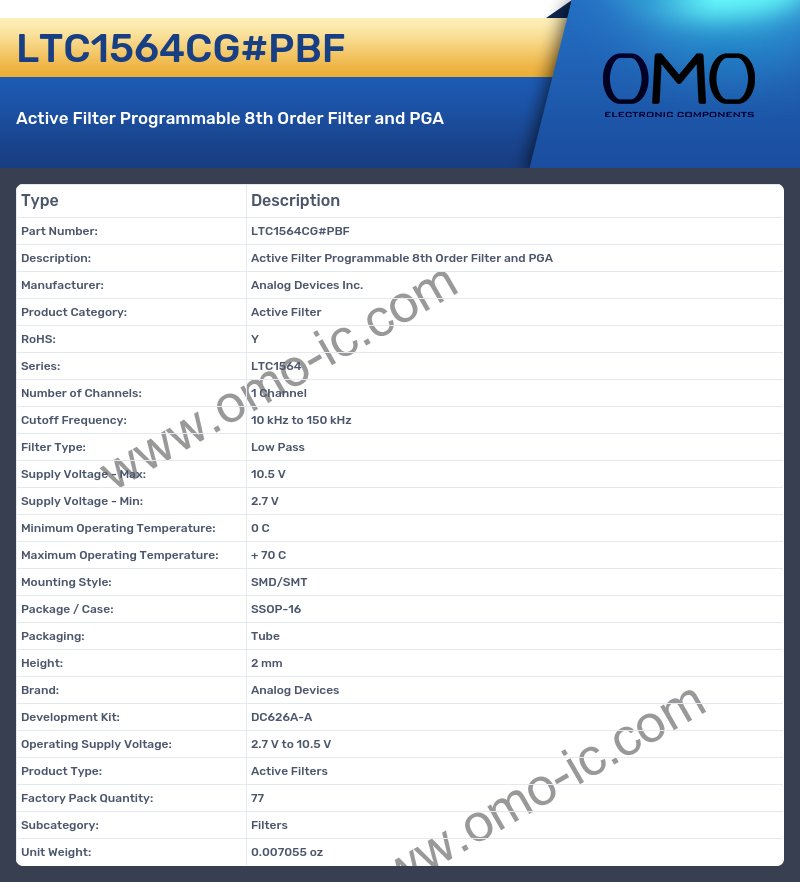 LTC1564CG#PBF