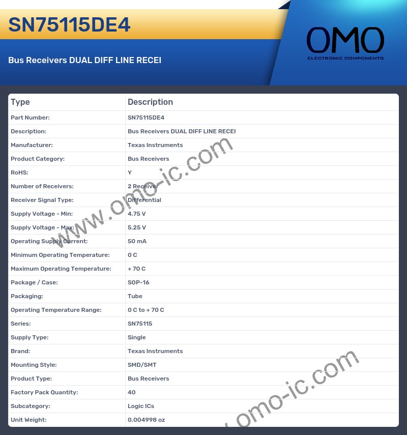 SN75115DE4