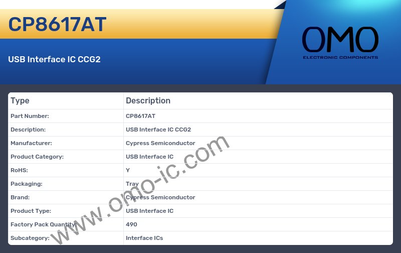 CP8617AT