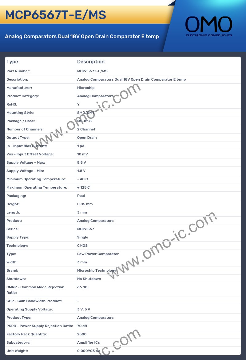 MCP6567T-E/MS