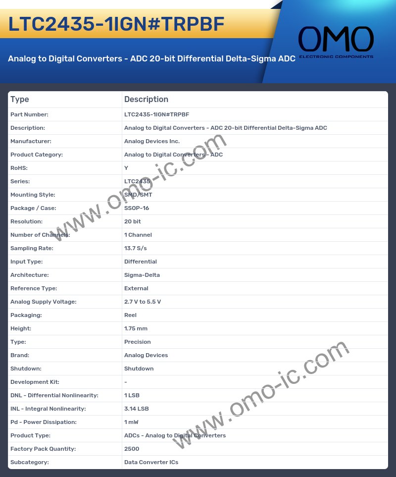 LTC2435-1IGN#TRPBF