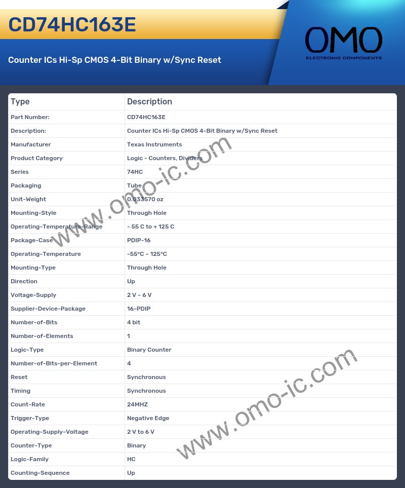 CD74HC163E
